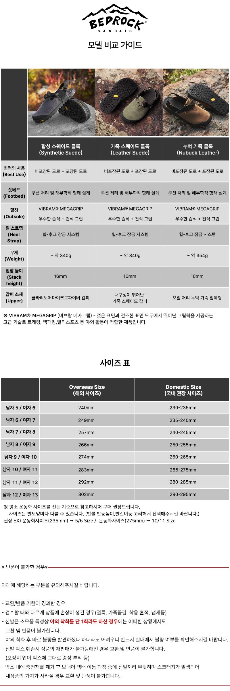 BDR2520002 상세 안내 2